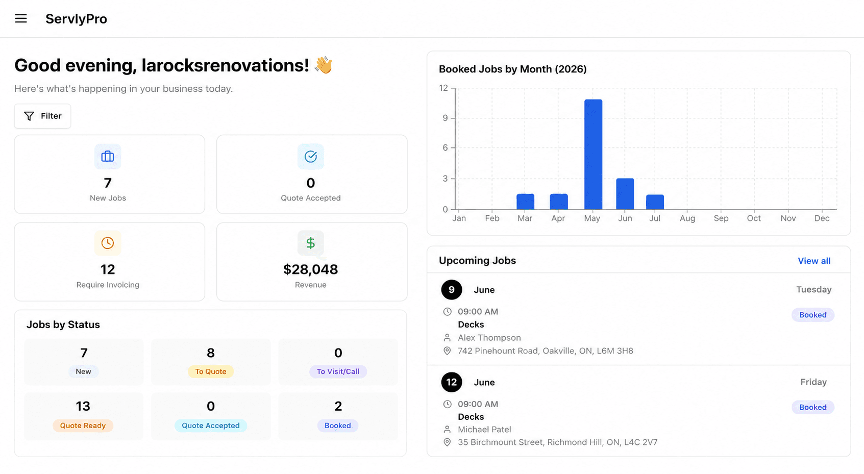 Dashboard & Reporting Software