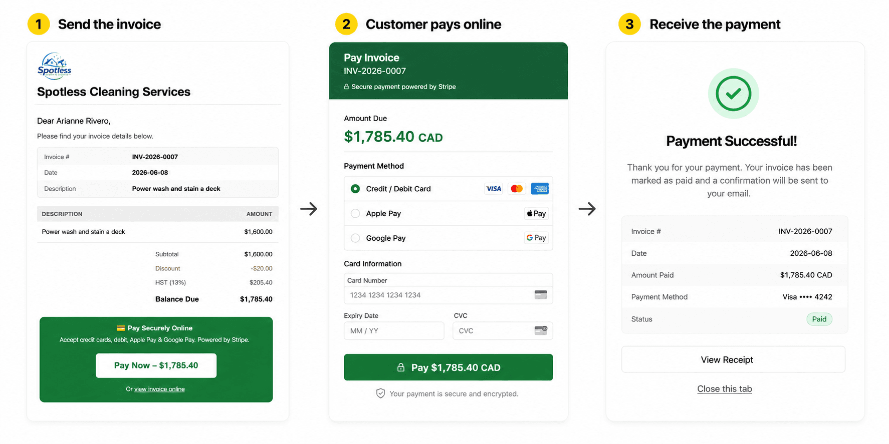 Online Payments for Service Businesses